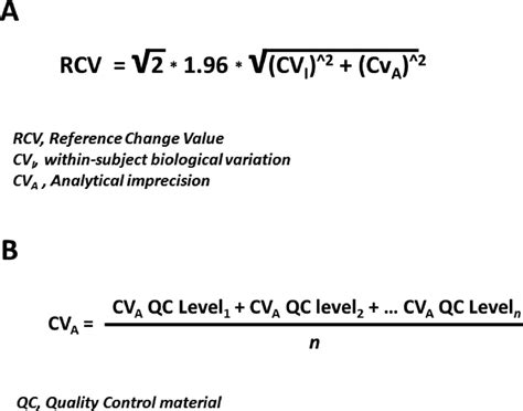 reference change value calculator.